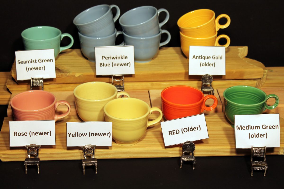 The Complete Guide to Fiesta Ceramics Estate Sale Blog